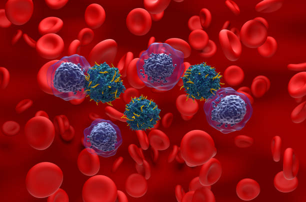 Breakthrough in AML Treatment: CAR T Cell Therapy Overcomes Critical Challenge of Preserving Healthy Blood Cells